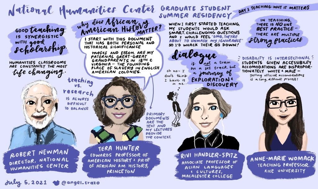 Visual notes by Angel Trazo of Day 1 of the National Humanities Center Graduate Student Summer Residency. Speakers included: Robert Newman, Director of the NHC, a white man with white hair and beard; Tera Hunter, Princeton Professor, a Black woman with brown shoulder-length curly hair and glasses; Rivi Handler-Spitz, Macalester Associate Professor, a white woman with short light brown hair, and Anne-Marie Womack, Rice Assistant Teaching Professor, a white woman with long dark hair and glasses. Newman’s quote reads: “Good teaching is synergistic with good scholarship. Humanities classrooms are constantly the most life changing.” Hunter asks, “Why does African American history matter? I start with this document that has both personal and historical significance. Moses and Ellen are my paternal great-great grandparents in 18th century Virginia—the founding place of slavery in the English colonies. For her, primary documents are the text and lectures provide the context. Handler-Spitz says, “When I first started teaching, my students would ask smart, challenging questions and I would feel ‘OMG, they’re about to unmask my ignorance,’ so I’d what their questions down.” For her, dialogue is not a train on a set track, but a journey of exploration and discovery. Womack says, “In teaching there is no one best practice—there are multiple strong practices.” She observes that disability is intersectional. Students given accessibility accommodations are disproportionately white and male. Getting official accommodations is a long, difficult process!
